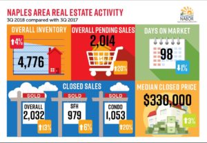 20183QInfographic