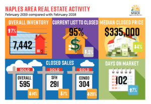 Info_Graphic